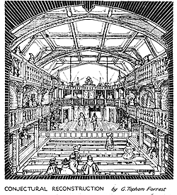 Shakespeare Preforms at Blackfriars