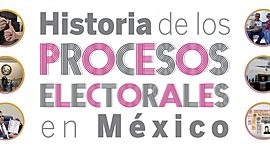 Timeline: Los Procesos Electorales en México
