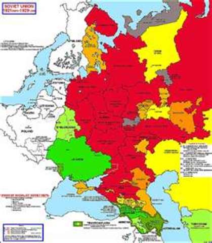 Establishment of the USSR