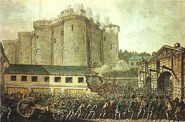 Revolución Francesa