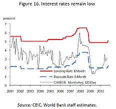 Estados Unidos Crea Un Plan para Japón