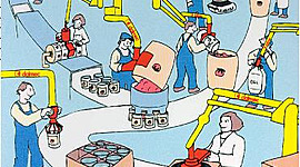 Timeline: ESTUDIO DE TIEMPOS