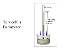 Scientific Discoveries: Barometer