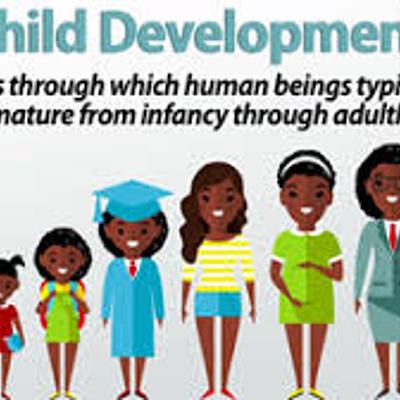 Timeline: Child Development