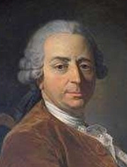 Estudio de tiempos por Perronet