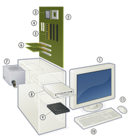 Термин компьютер стал обозначать вычислительные машины, а не людей, занимающихся вычислениями