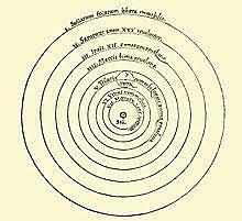 earth wasn't the center of the universe