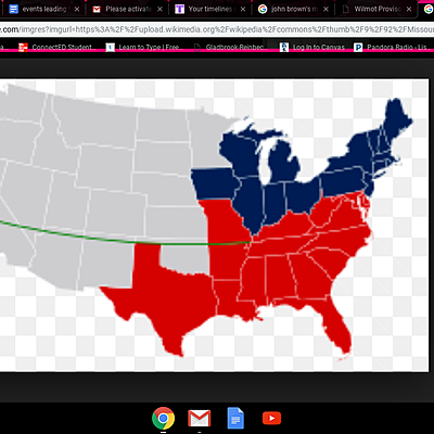 Timeline: events leading to the civil war
