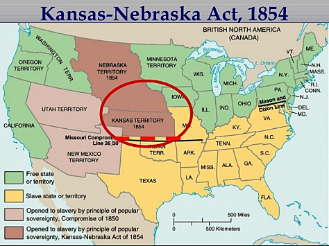 Kansas - Nebraska Act