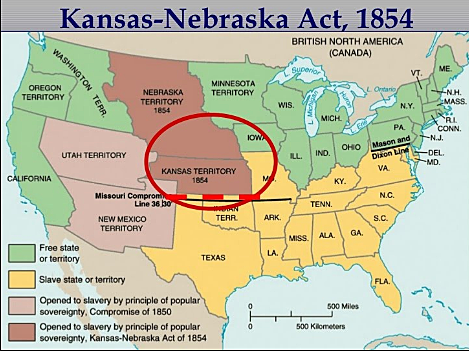 Kansas - Nebraska Act