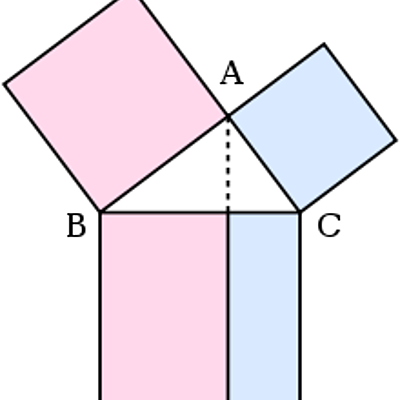 Timeline: Πυθαγόρειο θεώρημα