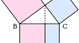 Timeline: Πυθαγόρειο θεώρημα