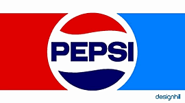 Timeline: PEPSI
