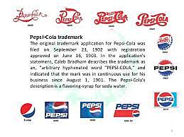Pepsi was Trademarked