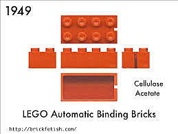 Lego sells plastic toys