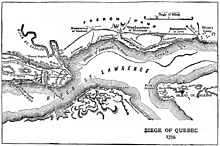 Battle of the Plains of Abraham