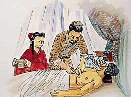 Medicina China antigua/ escritura del Nei Ching