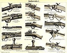 Firearms/Inventions