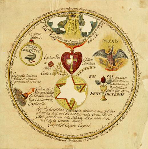 When Alchemy was started