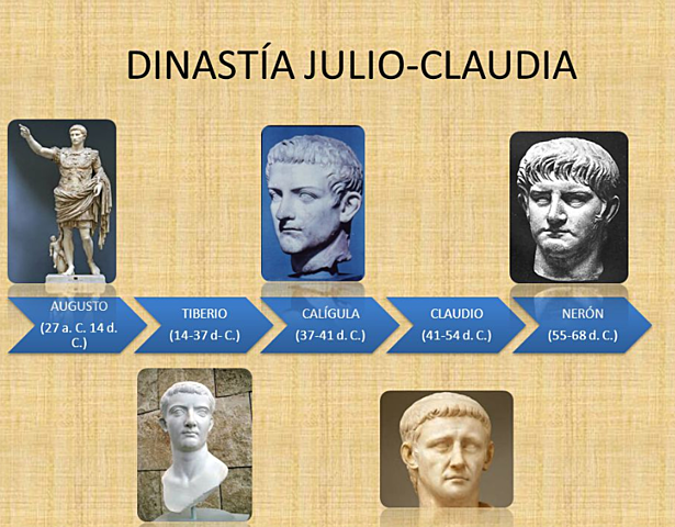 Dinastía Julio-Claudia