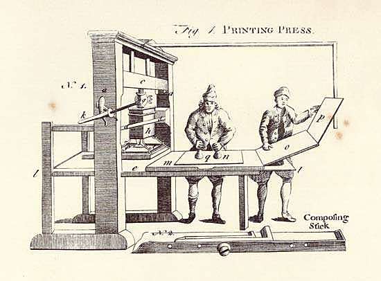 When the Printing Press was invented