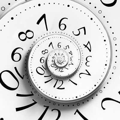 Timeline: My Past, Present, and Future