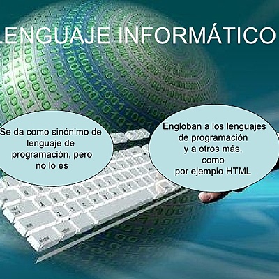 Timeline: lenguaje informatico