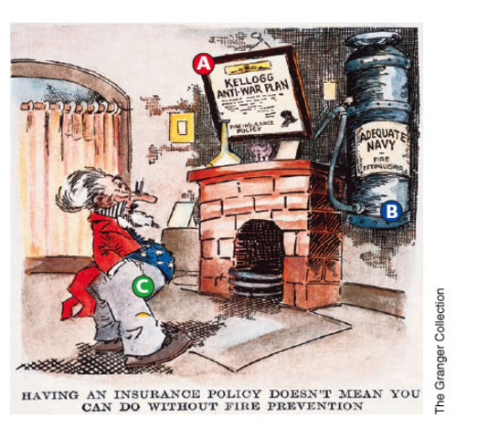 US and 61 other countries sign Kellogg-Briand Pact