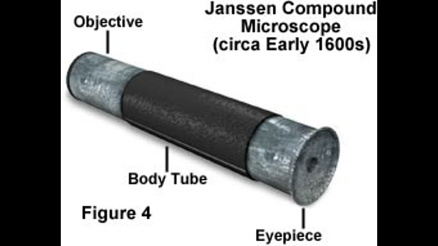 Microscope Invented (scientific discovery)