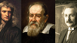 Timeline: La historia de la Fisica