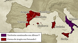 Timeline: Eix cronològic