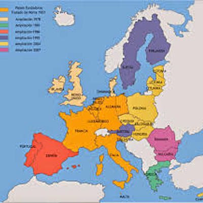 Timeline: EUROPAR BATASUNAREN  HISTORIA