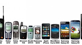 Timeline: l'evolution du téléphone