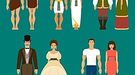 Timeline: History of the Clothes