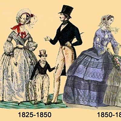 Timeline: History of the Clothes
