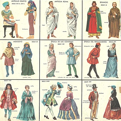 Timeline: History Of The Clothes