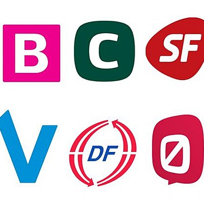 Timeline: Partiernes Historie