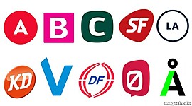 Timeline: Partiernes Historie