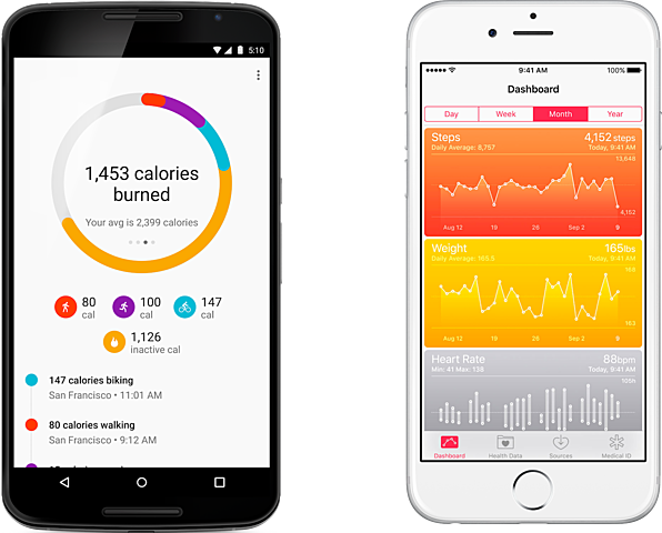 Health Tracker Apps