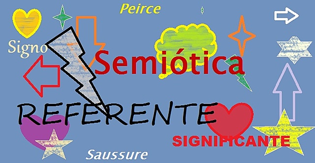 Clase #8 06/03 Semiótica