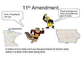 11th Amendment