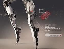Bionic Prosthetics