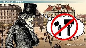 Robert La Follette-Direct Primary First Enacted