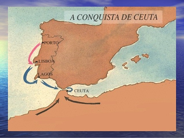 Conquista de Ceuta e inicio del proceso de expansión territorial de Portugal