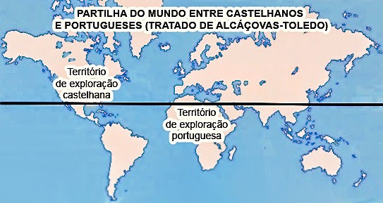 Firma del Tratado de Alcáçovas