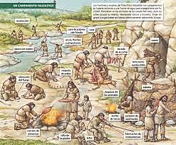 Mesolithic: 40,000 - 5,000 B.C.