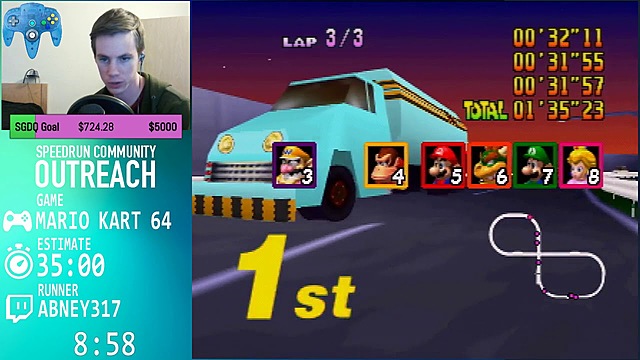 Even greater skip in Rainbow Road by abney317 (27:17)