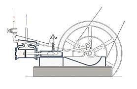 La revolución industrial