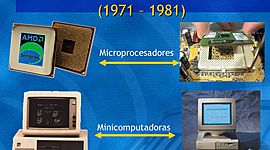 Timeline: Computers