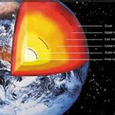 Timeline: drigo simone